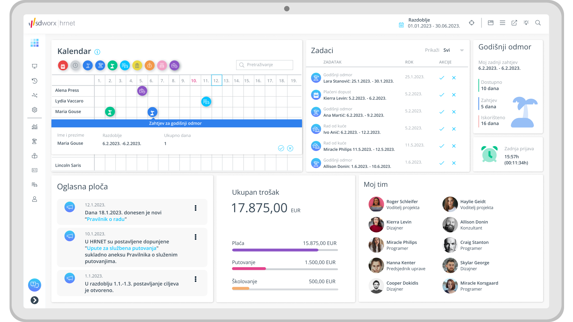 HRnet Dashboard